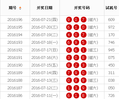 7777788888王中王开奖十记录网,揭秘王中王开奖背后的秘密，十记录网与数字7777788888的魅力