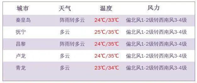 2025年1月2日 第53页