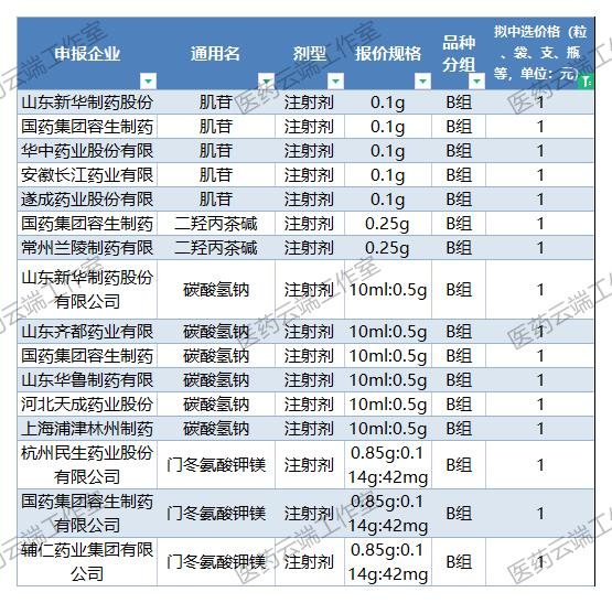 优柔寡断 第4页