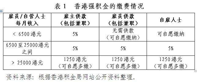 香港内部最精准免费资料,香港内部最精准免费资料，探索与解析