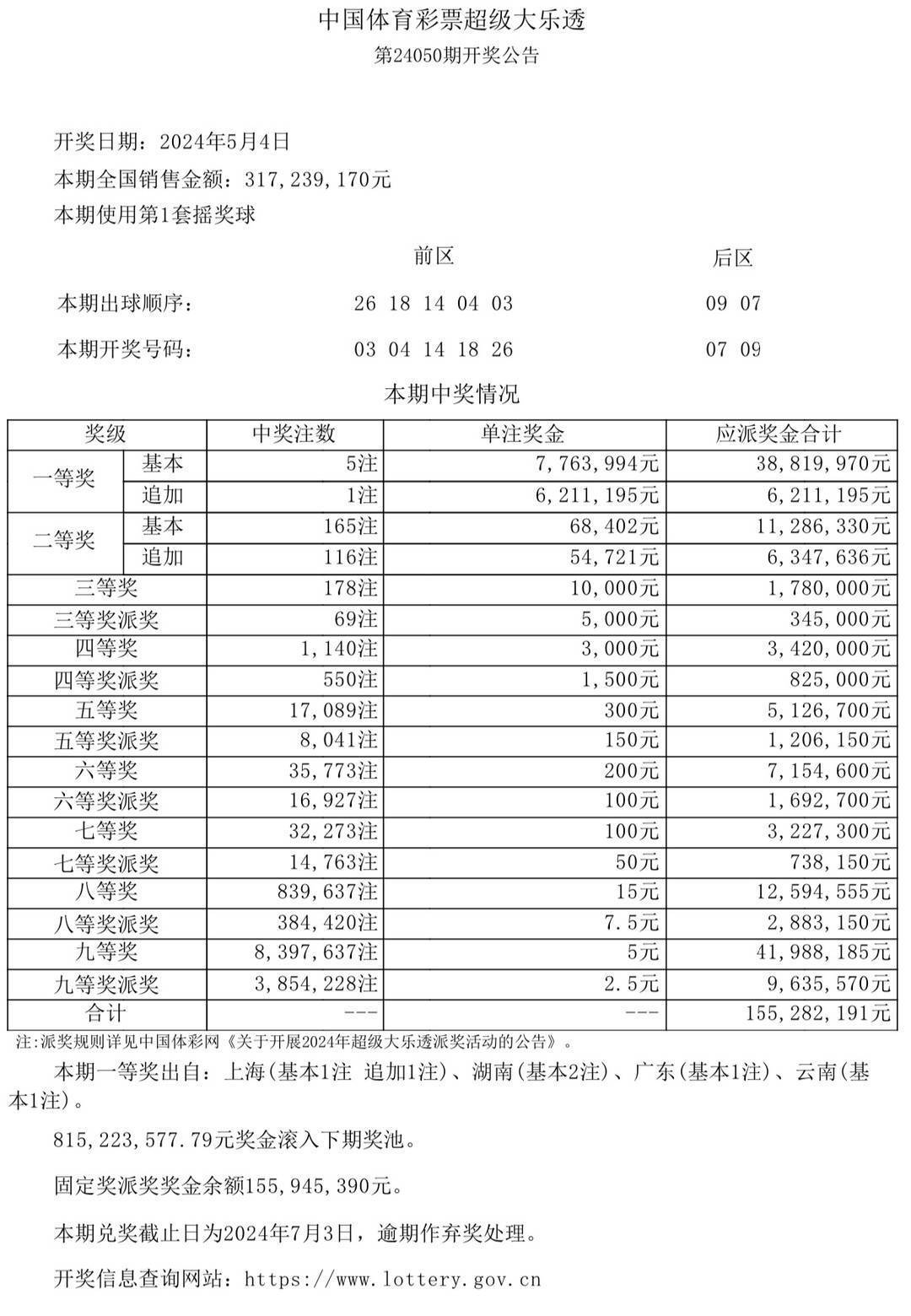 4949最快开奖结果今晚,揭秘4949今晚最快开奖结果，探寻幸运之门背后的秘密