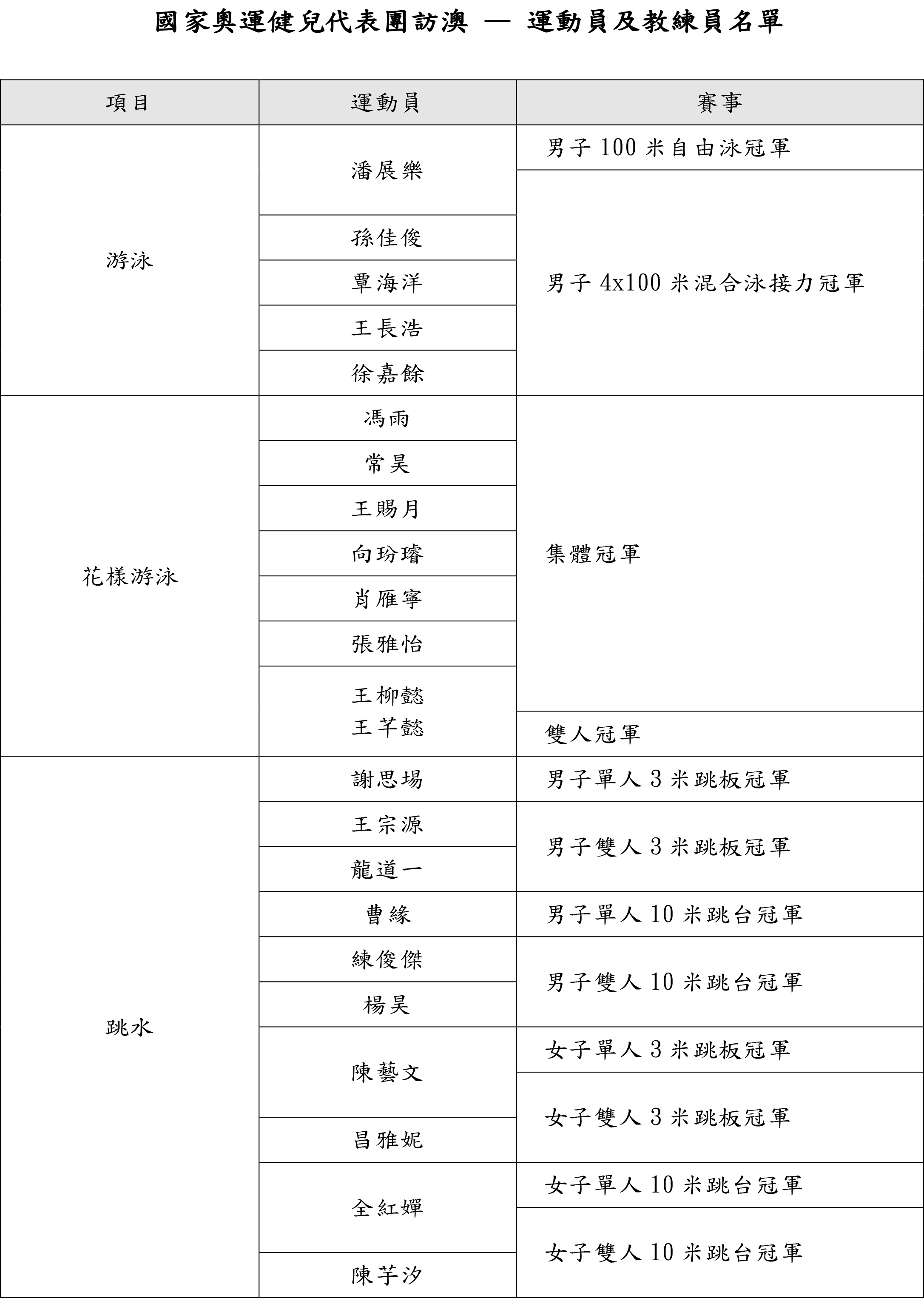 2024年奥门免费资料最准确,揭秘澳门免费资料，最准确的预测与解读，2024年的新篇章