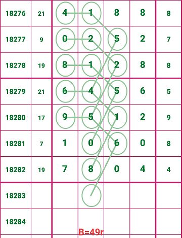 7777788888一肖一码,探索神秘数字组合，77777与88888的奥秘及一肖一码的魅力