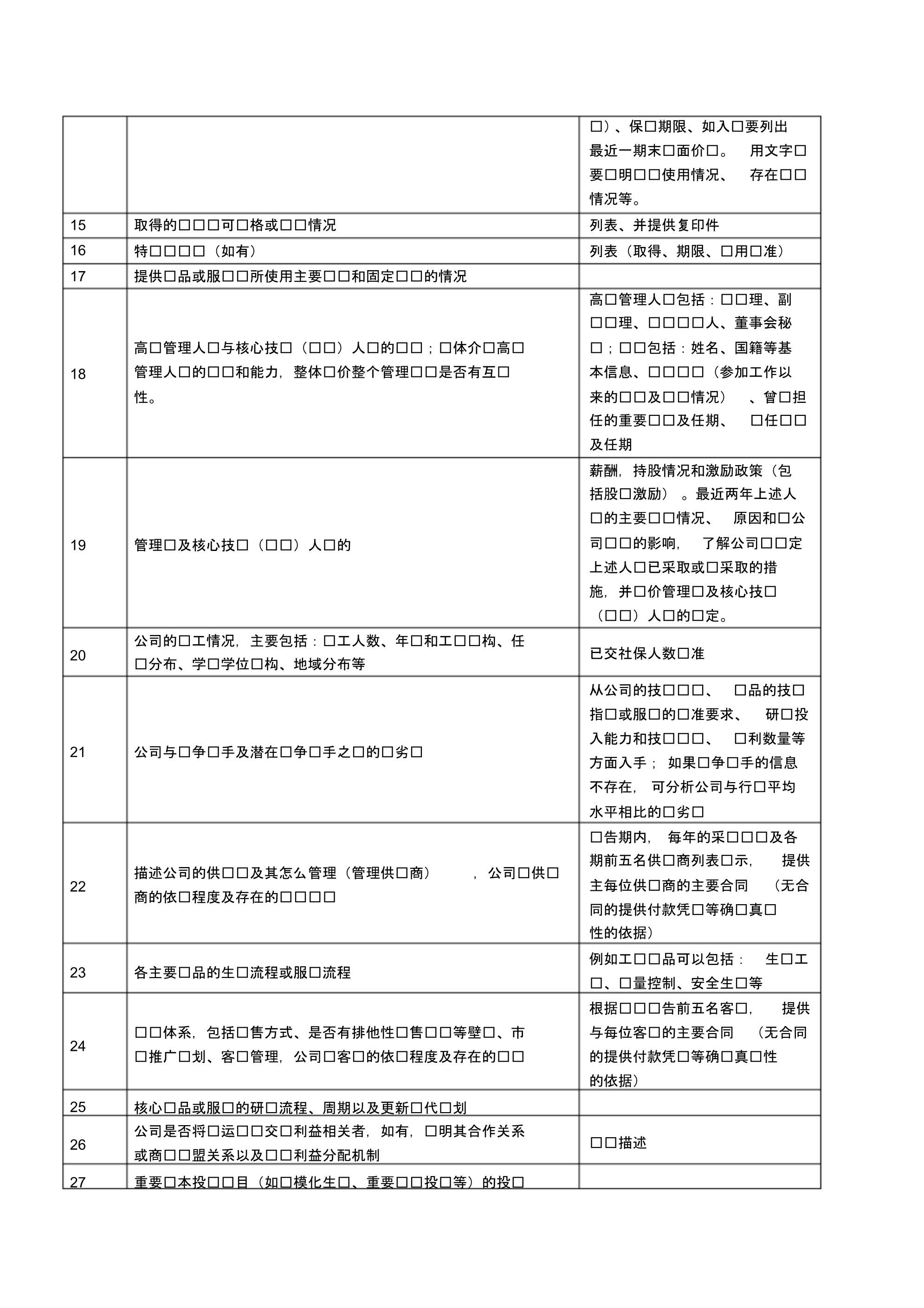 鹤立鸡群 第4页