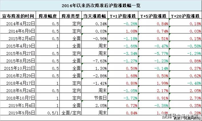 澳门一码一码100准确官方,澳门一码一码100准确官方，揭示真相与警惕犯罪