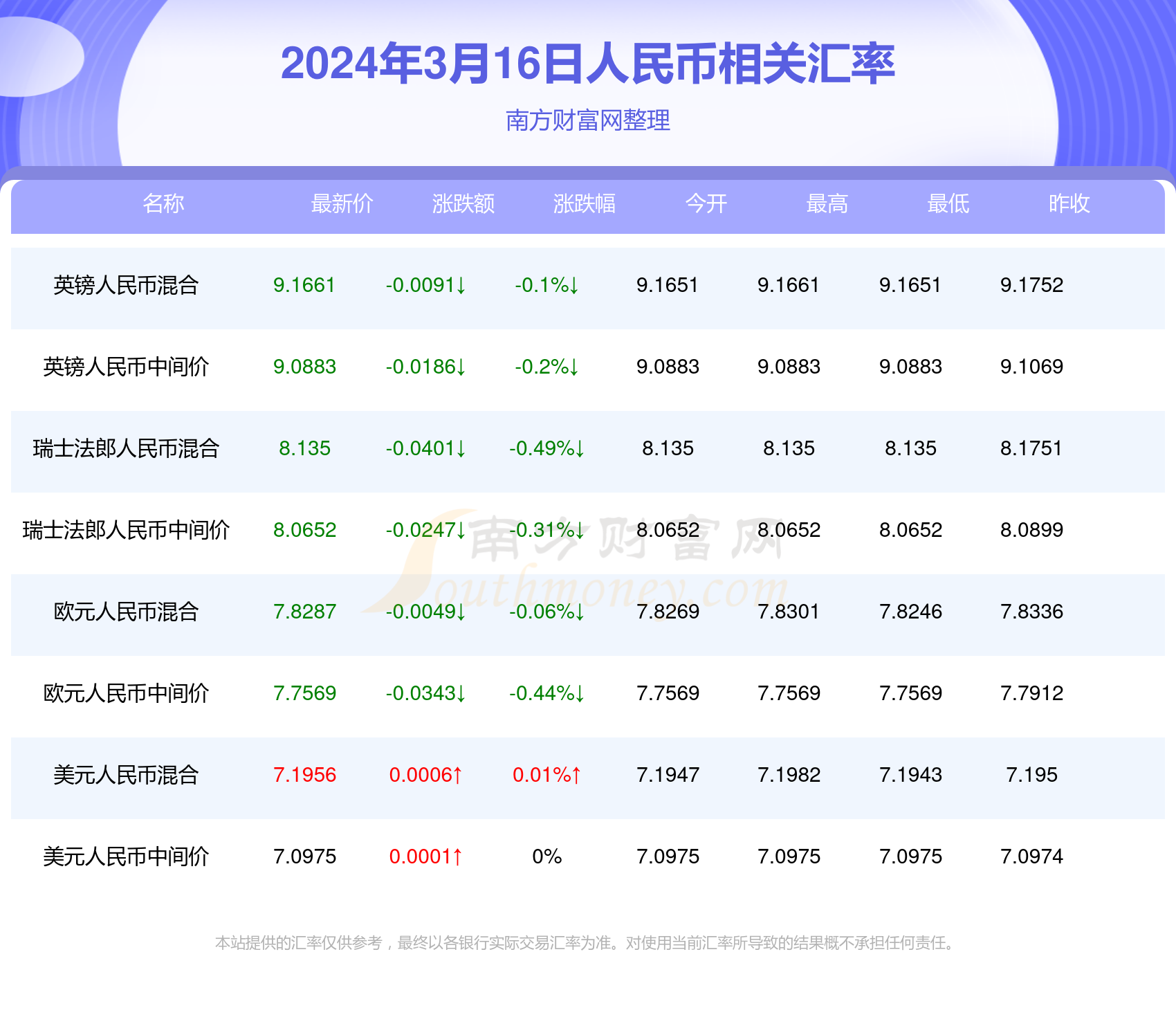 2024澳门彩生肖走势图,澳门彩生肖走势图，探索2024年生肖运势预测