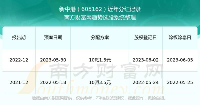 新澳今天最新资料2024,新澳今天最新资料2024概览