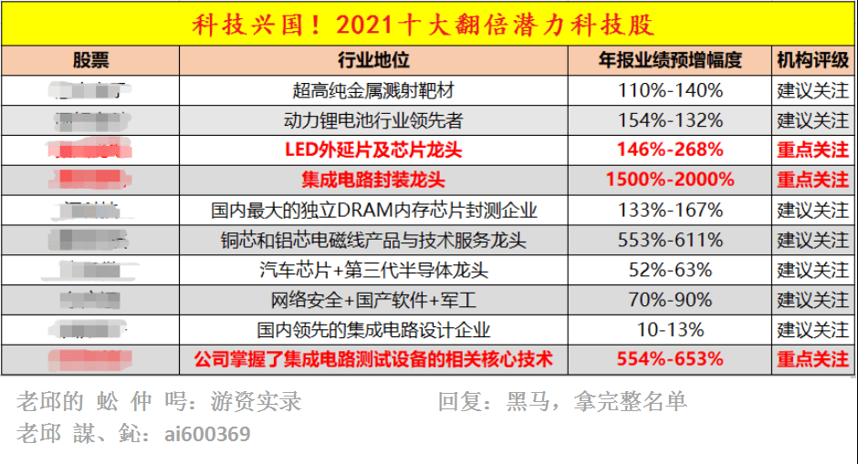 新澳门全年资料内部公开,新澳门全年资料内部公开，探索与揭秘