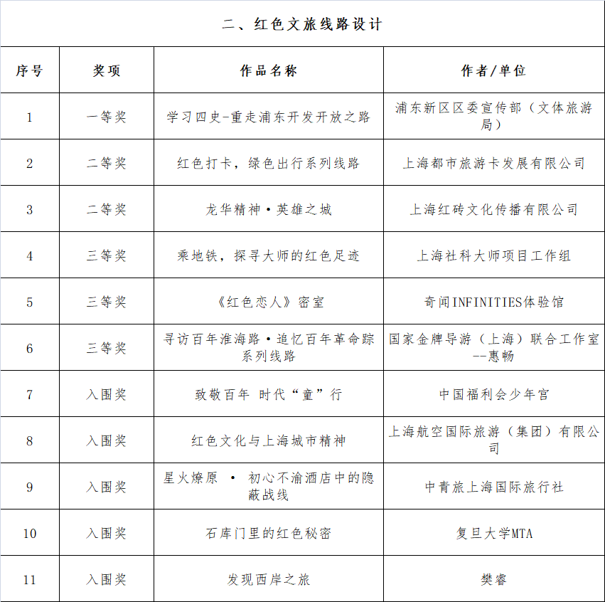 二四六香港天天开彩大全,二四六香港天天开彩大全，历史、文化与彩票的魅力