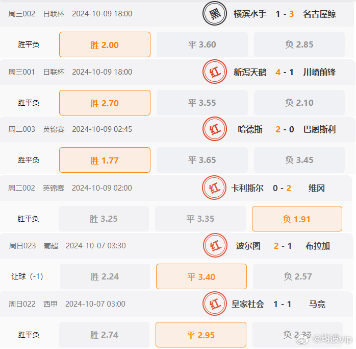 626969澳彩资料2024年,探索未来澳彩趋势，深度解析2024年澳彩资料与策略洞察