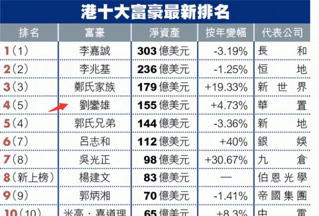 2025年1月6日 第7页