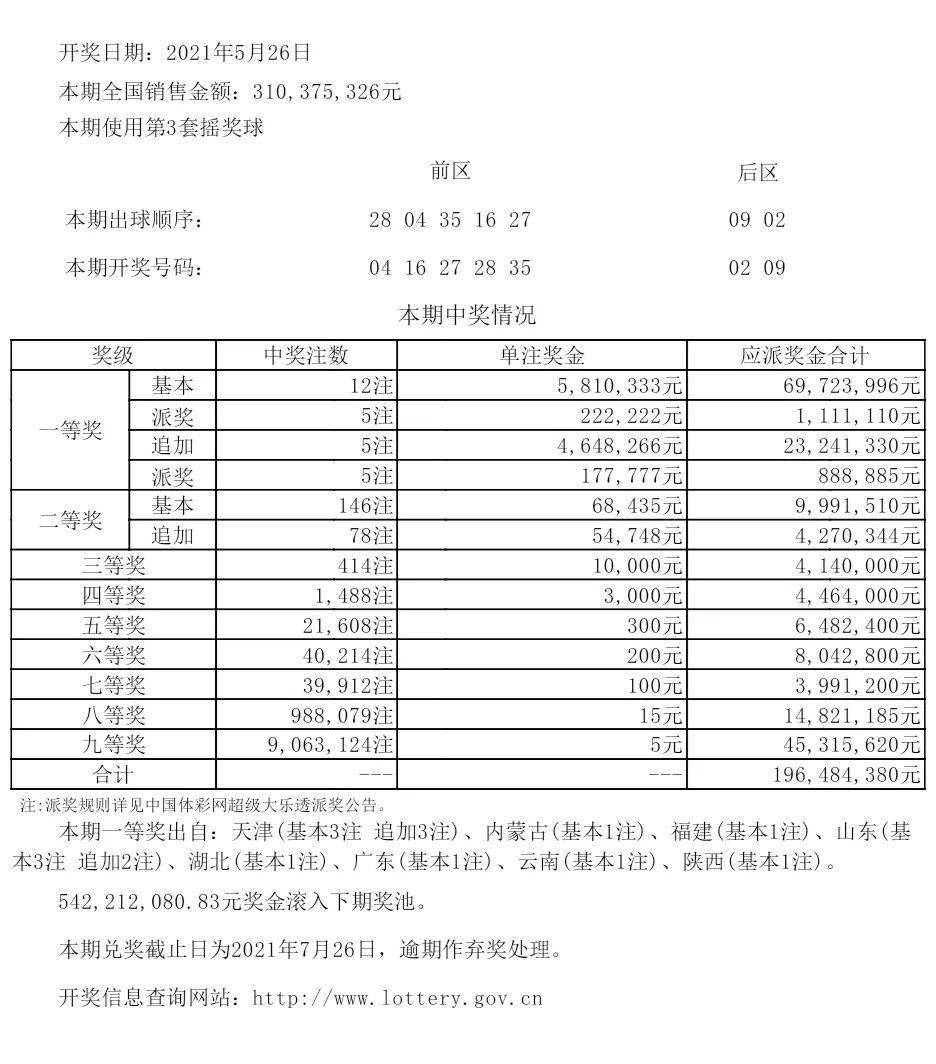 新澳六开奖结果资料查询,新澳六开奖结果资料查询，探索与解析