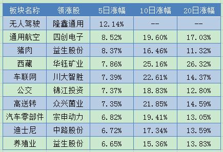 2025年1月7日 第27页