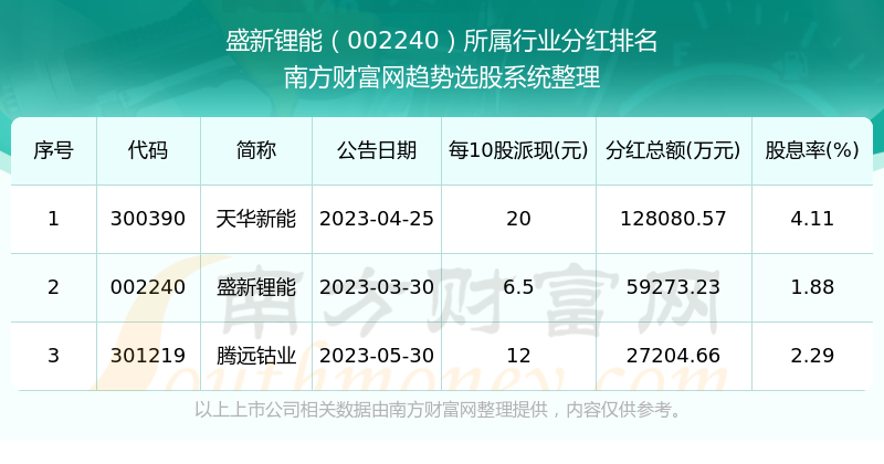 笔走龙蛇 第4页