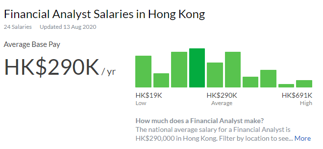 交头接耳 第3页