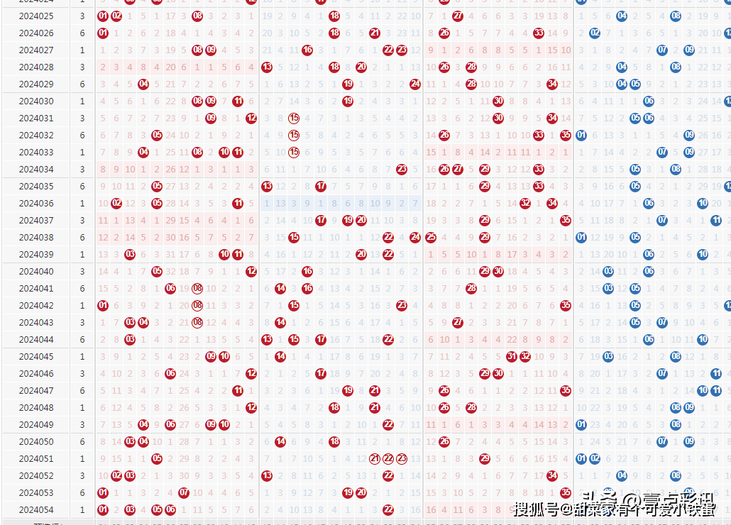 2024澳门六开彩开奖结果,揭秘澳门六开彩开奖结果背后的秘密与影响