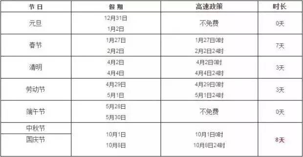 新奥门免费资料大全使用注意事项,新奥门免费资料大全使用注意事项