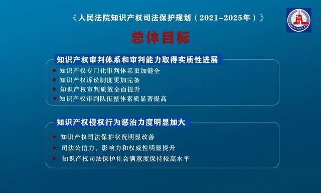 2024全年资料免费大全功能,迈向未来的知识宝库，2024全年资料免费大全功能解析