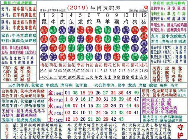 澳门正版资料大全资料生肖卡,澳门正版资料大全资料生肖卡，探索与解读