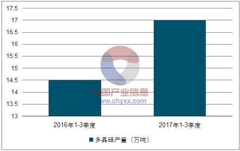 举世闻名 第3页