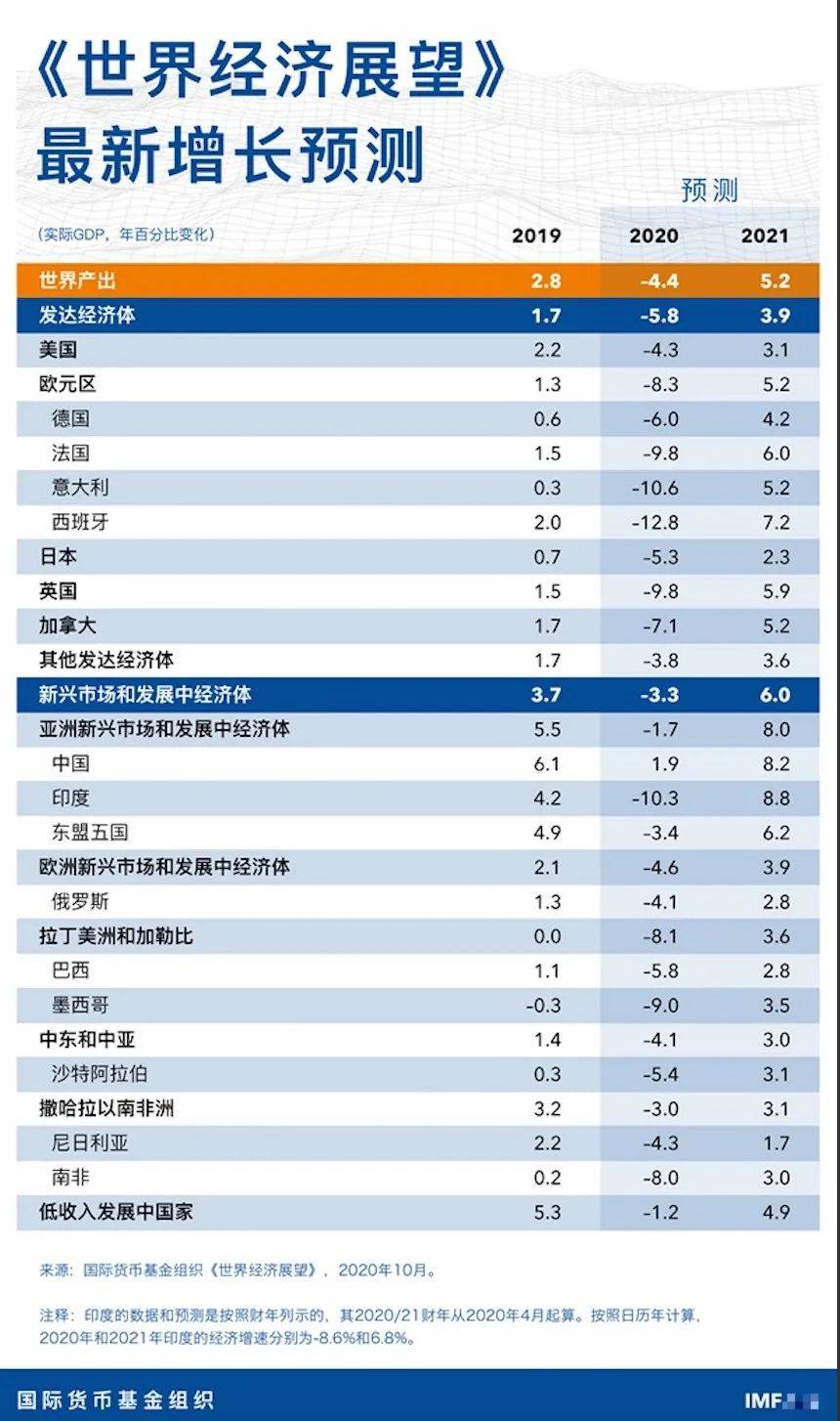 马到成功 第3页