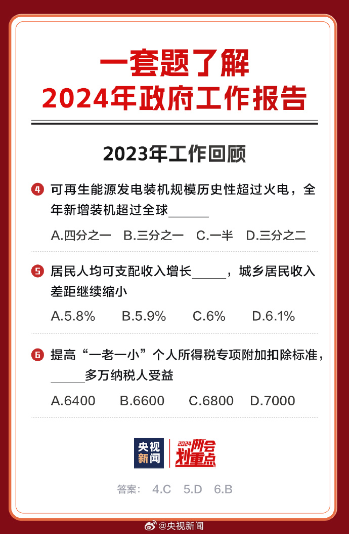 2024年正版资料免费大全下载,探索未来知识宝库，2024年正版资料免费大全下载