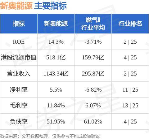 新奥精准免费提供网料站,新奥精准免费提供网料站，引领行业变革的先锋力量