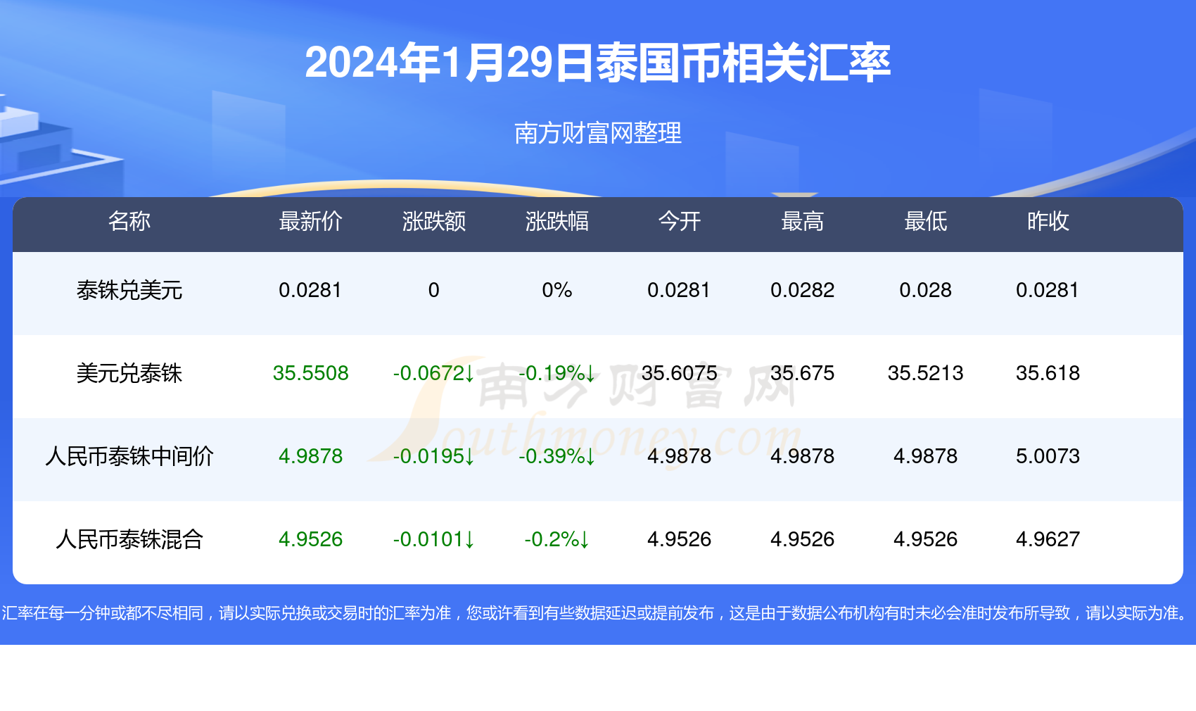 2025年1月11日 第49页