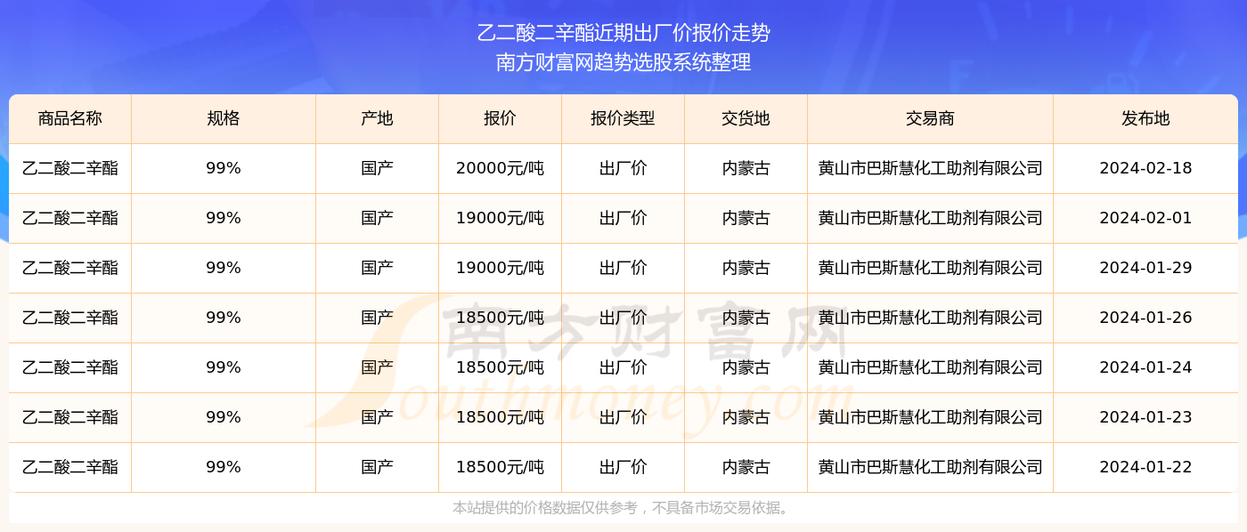 2024新奥精准资料免费大全078期,新奥精准资料免费大全 078期深度解析与前瞻