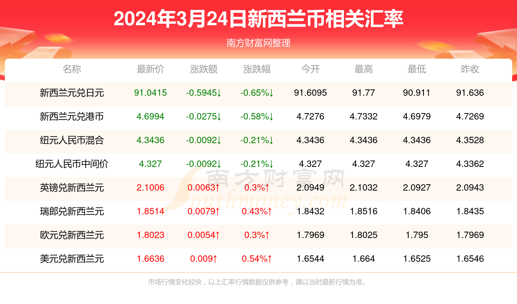 2025年1月11日 第39页