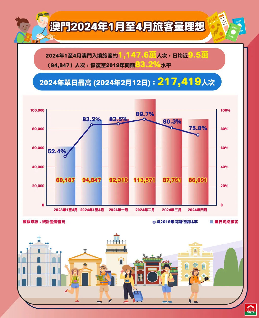 2024澳门正版免费资本图库,探索澳门正版免费资本图库的未来——迈向2024年