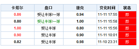 兔死狗烹_1 第4页