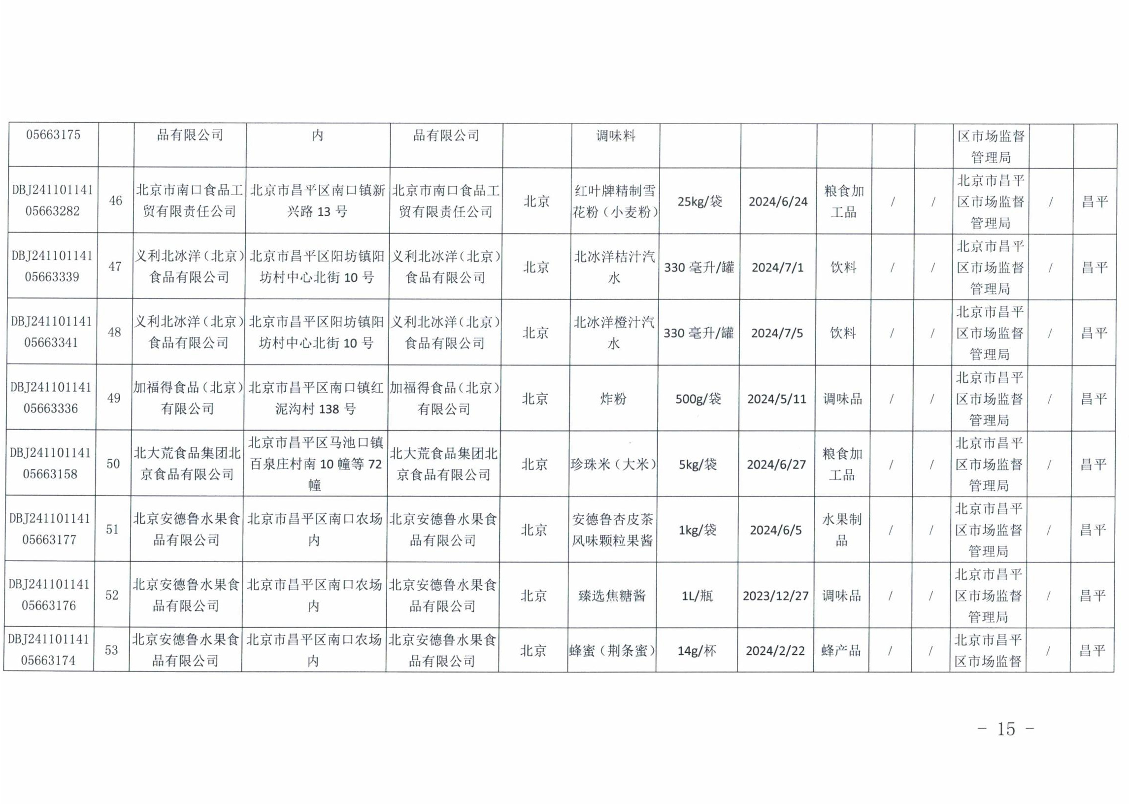 2025年1月12日 第48页