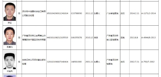 澳门一码中精准一码资料一码中,澳门一码中精准一码资料，揭示背后的真相与风险警示