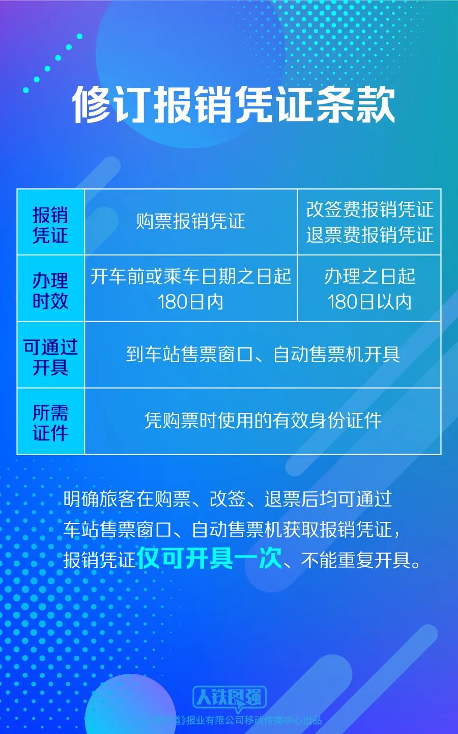 2024香港免费精准资料,2024香港免费精准资料，揭秘香港未来的发展趋势与机遇