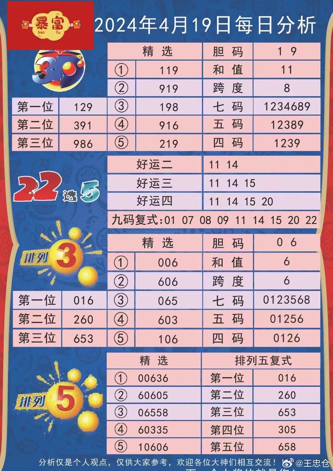 2024新奥历史开奖记录19期,揭秘新奥历史，2024年开奖记录第19期深度解析