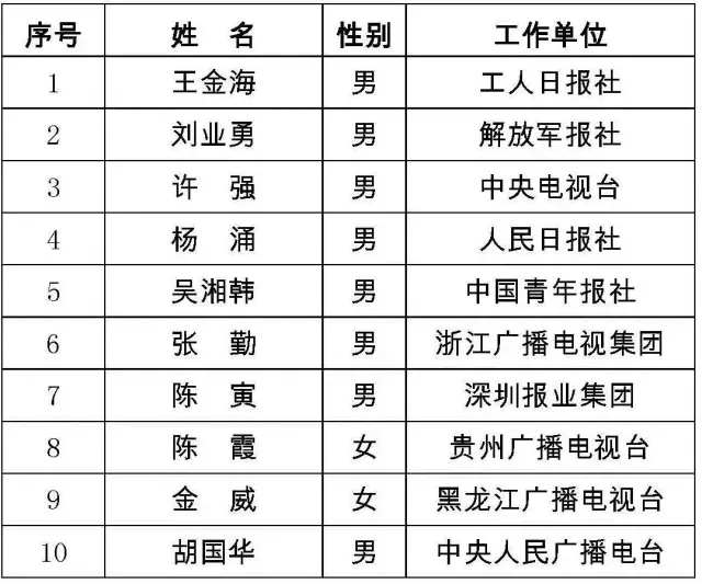 香港二四六天天开奖免费结果,香港二四六天天开奖免费结果——深度解析与观察