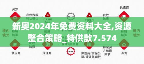 2024新奥免费看的资料,揭秘2024新奥免费观看资料的途径与策略