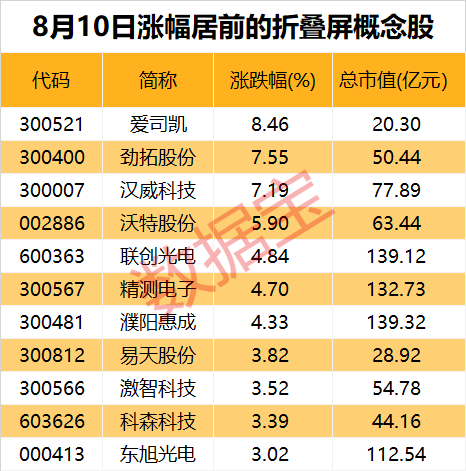 2O24年澳门今晚开码料,探索澳门未来，聚焦彩票行业在澳门的发展与展望（以澳门今晚开码料为关键词）