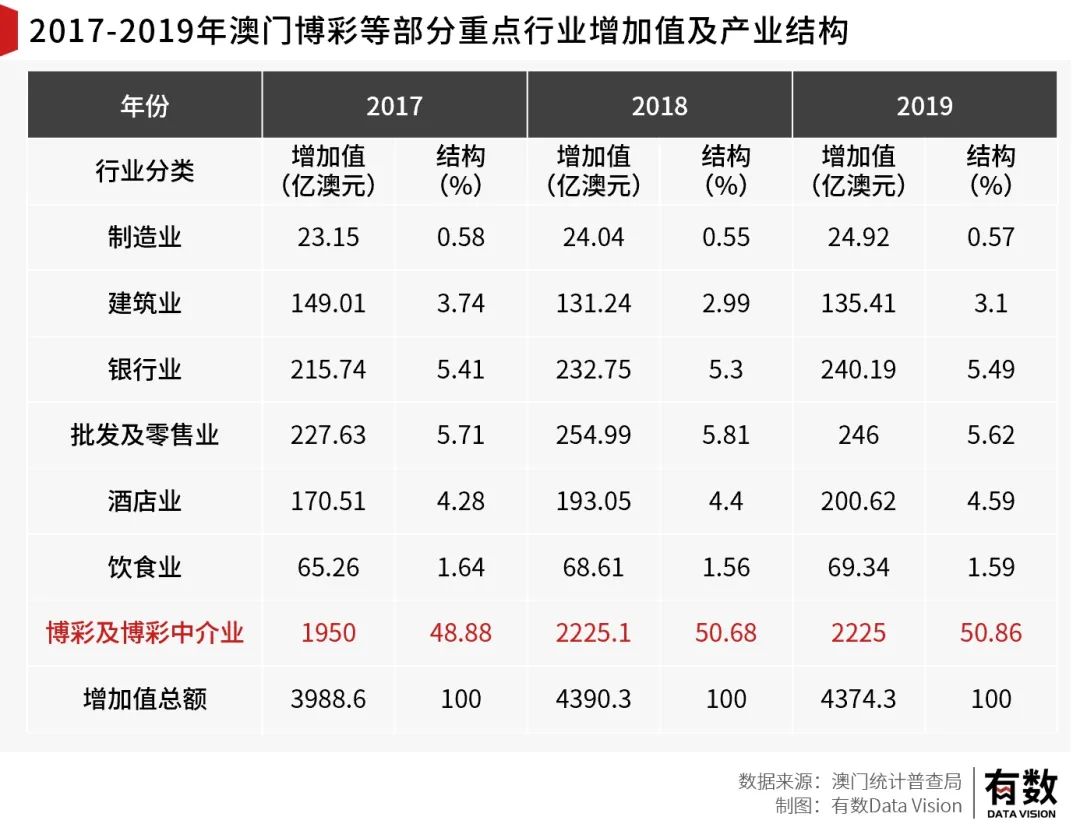 奥门特马特资料,澳门特马特资料深度解析