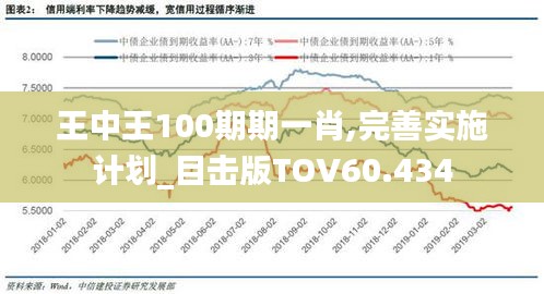 王中王一肖100%中,王中王一肖，百分之百中的传奇