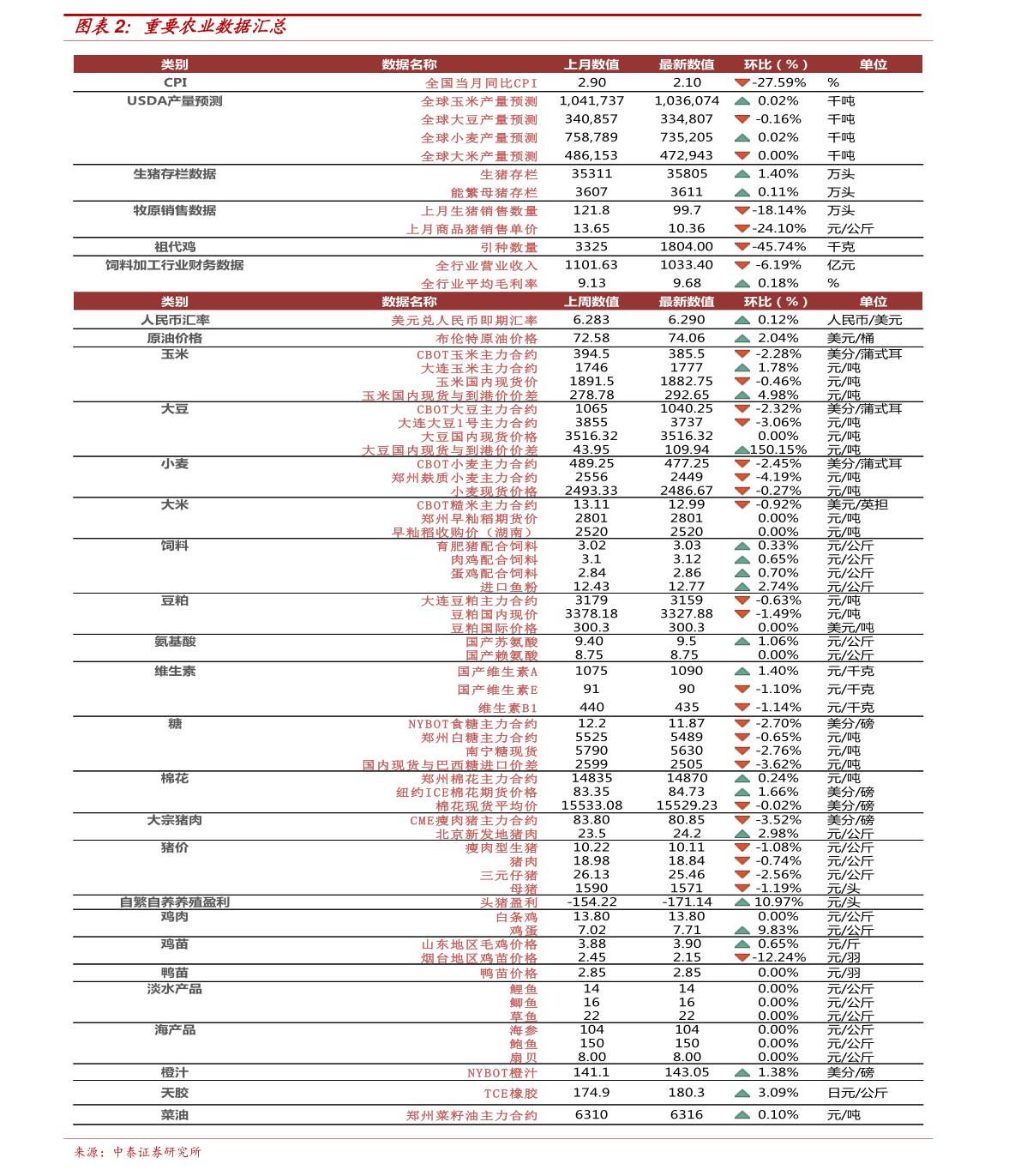 2025年1月14日 第52页