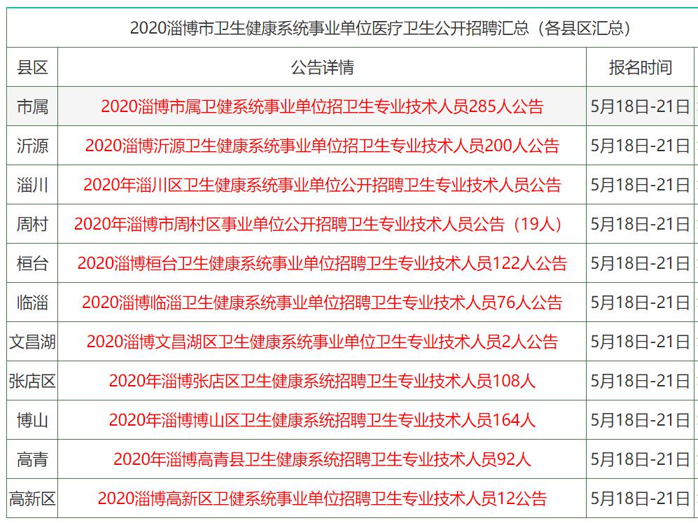 香港资料大全正版资料2024年免费,香港资料大全正版资料2024年免费概览