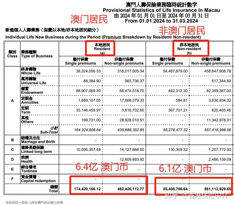 2024新澳门资料免费长期,探索新澳门，2024年澳门资料免费长期共享的未来展望