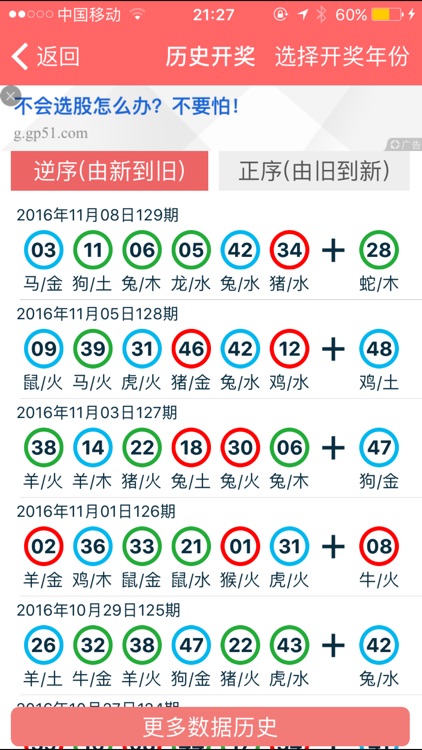 狐朋狗友 第2页