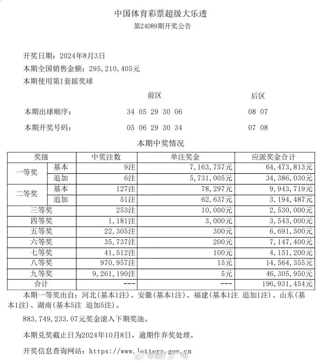 人困马乏 第2页