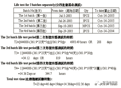 为虎作伥_1 第3页