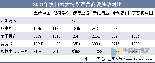 2024澳门六开彩开奖结果,澳门六开彩开奖结果，探索与解析