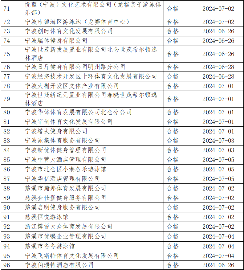 降龙伏虎 第2页