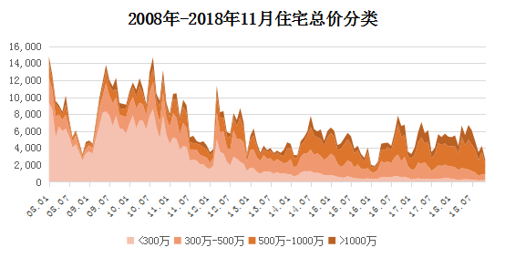 2025年1月16日 第14页